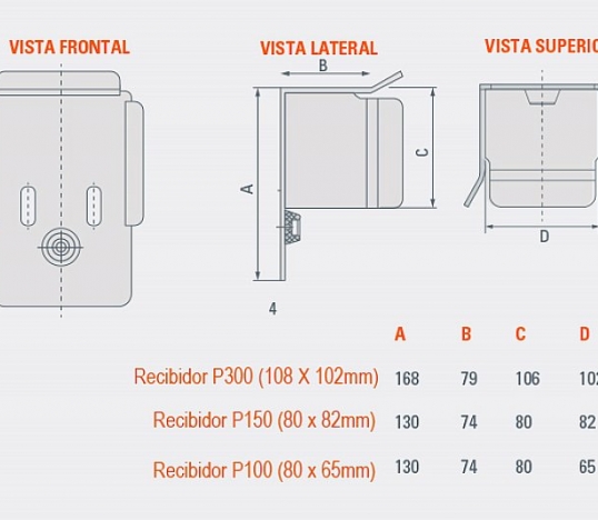 Recibidor Para Portones P100