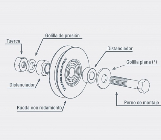 Rueda con Perno